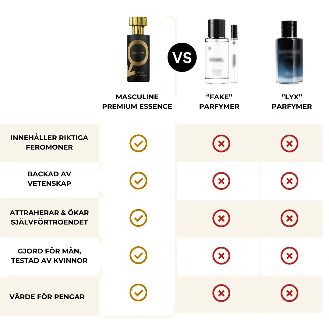 Masculine™ Premium Essence + gratis accessoar paket