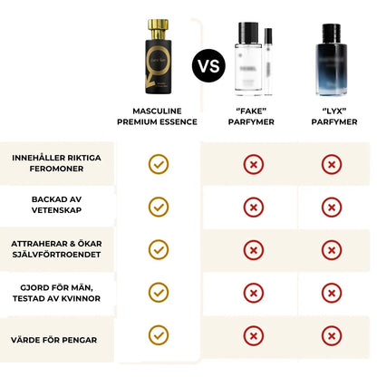 Masculine™ Premium Essence + gratis accessoar paket
